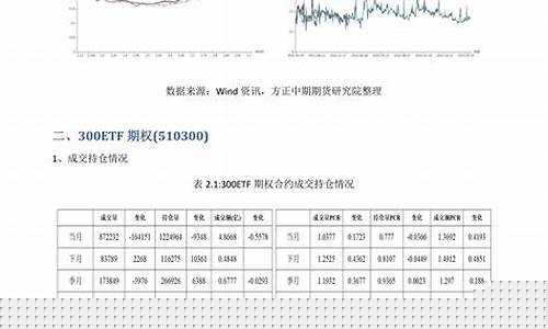 qq期货(qq期货诈骗的qq号是属于自己的吗)_https://www.hhdlqc.com_上期能源_第1张