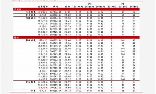大蒜期货今日价格(大蒜期货今日价格行情)_https://www.hhdlqc.com_上期能源_第1张
