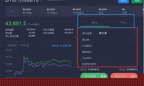 okex期货(okex 行情)_https://www.hhdlqc.com_上期所_第1张
