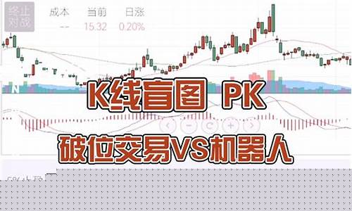 期货对决(期货对冲是怎么回事)_https://www.hhdlqc.com_中金所_第1张