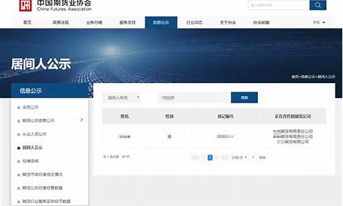 怎么开通期货账户(期货资金账号在哪里找)_https://www.hhdlqc.com_上期能源_第1张