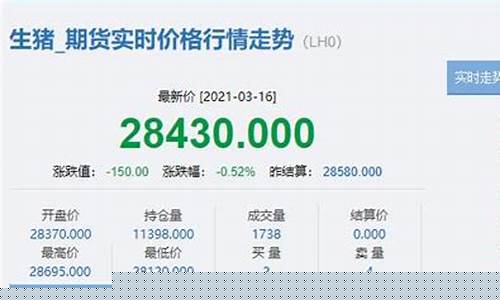 期货入手(期货新手入门)_https://www.hhdlqc.com_大商所_第1张