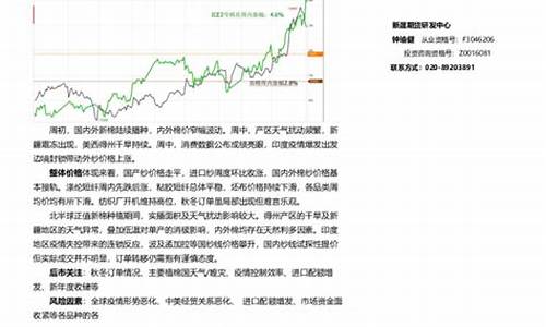 新晟期货(新晟期货交易软件下载)_https://www.hhdlqc.com_上期所_第1张