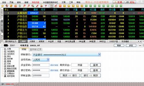 期货怎么出金(期货怎么出货)_https://www.hhdlqc.com_大商所_第1张