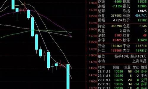 期货大佬跳楼(期货大佬故事)_https://www.hhdlqc.com_广期所_第1张
