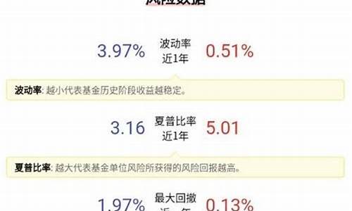 国债期货套期保值(国债期货套期保值计算例题)_https://www.hhdlqc.com_上期所_第1张