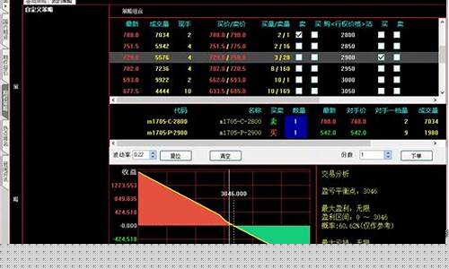 博易期货官网(博易大师期货官网下载)_https://www.hhdlqc.com_郑商所_第1张