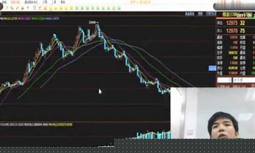 期货王(期货王德才简介资料)_https://www.hhdlqc.com_广期所_第1张