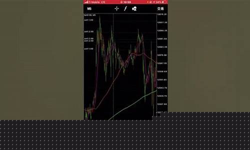 期货套牢(期货套牢盘啥意思)_https://www.hhdlqc.com_大商所_第1张