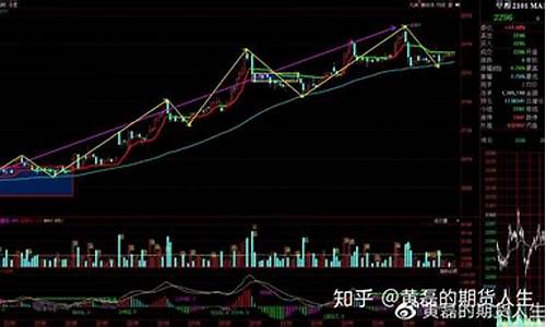 vix期货(vix期货一手多少钱)_https://www.hhdlqc.com_中金所_第1张