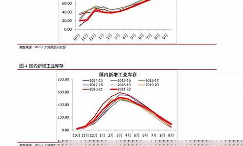 大陆期货(大陆期货客服电话)_https://www.hhdlqc.com_广期所_第1张