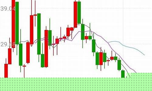 期货涨停是几个点(期货涨停是什么意思)_https://www.hhdlqc.com_上期所_第1张
