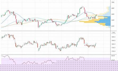 日本橡胶期货行情(日本橡胶期货行情交易)_https://www.hhdlqc.com_广期所_第1张
