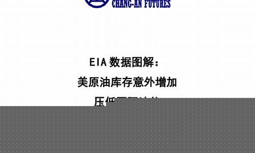长安期货(长安期货有限公司)_https://www.hhdlqc.com_郑商所_第1张