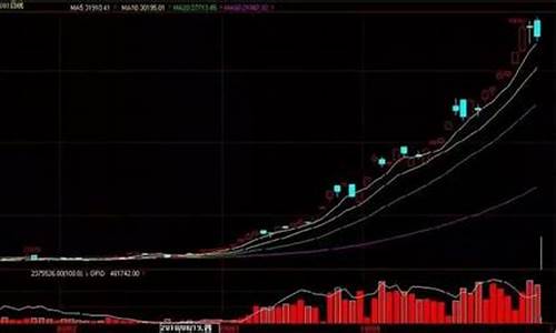 期货大战(期货大战经典案例分享网站)_https://www.hhdlqc.com_广期所_第1张