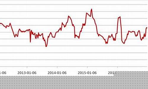 苹果 期货(苹果期货2405最新分析)_https://www.hhdlqc.com_上期所_第1张