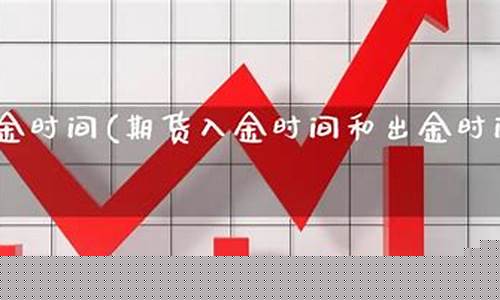 期货入金(期货入金出金时间)_https://www.hhdlqc.com_大商所_第1张