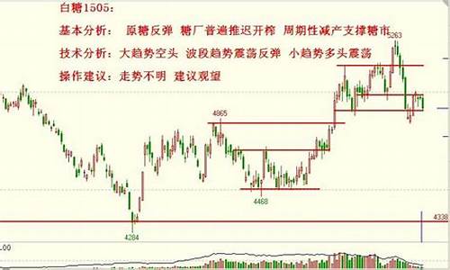 期货在(期货在中国什么时候开始)_https://www.hhdlqc.com_广期所_第1张