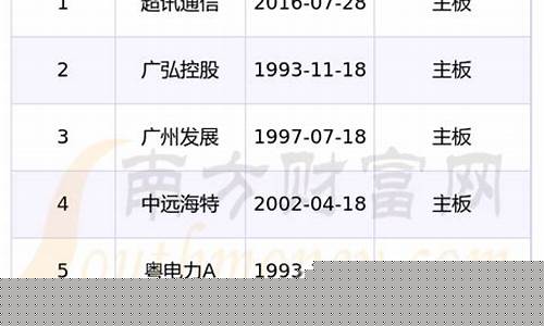 上市公司期货(上市公司期货套保)_https://www.hhdlqc.com_上期能源_第1张