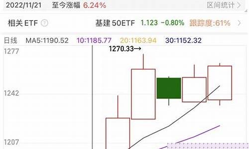 龙字头的股票有哪些呢图片(龙字开头的股票有哪些)_https://www.hhdlqc.com_广期所_第1张
