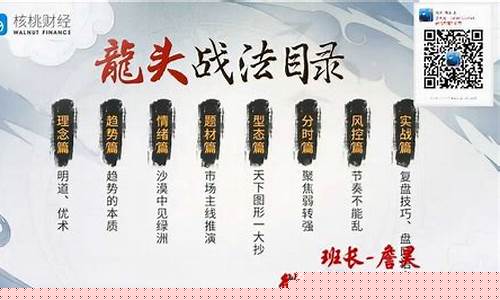 龙头战法第三讲(龙头二波战法)_https://www.hhdlqc.com_上期所_第1张