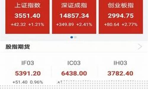 龙头股实战版(龙头股实战版骗局)_https://www.hhdlqc.com_上期所_第1张