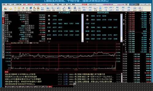 港股大盘实时行情查询软件(港股大盘实时行情查询软件下载)_https://www.hhdlqc.com_上期能源_第1张