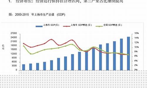 2023年房地产市场分析(2023年房地产市场分析座谈会)_https://www.hhdlqc.com_上期所_第1张