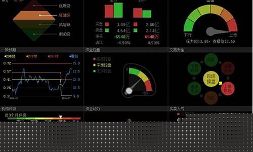 锡业股份会涨到怀疑人生(锡业有限公司)_https://www.hhdlqc.com_中金所_第1张