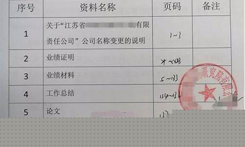 评职称业绩如何提供证明材料(自己怎么申请助理工程师)_https://www.hhdlqc.com_上期所_第1张