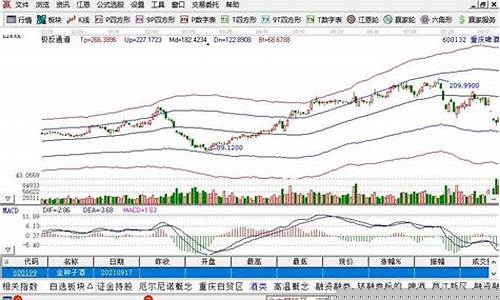 高股息股票是什么意思(股息率最高的股票排名)_https://www.hhdlqc.com_大商所_第1张
