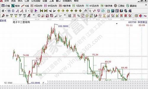 镍股票一览表(低价股票一览表)_https://www.hhdlqc.com_中金所_第1张