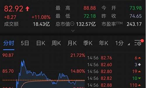 华为鸿蒙最纯正概念股(华为鸿蒙最纯正概念股兆日科技)_https://www.hhdlqc.com_上期能源_第1张