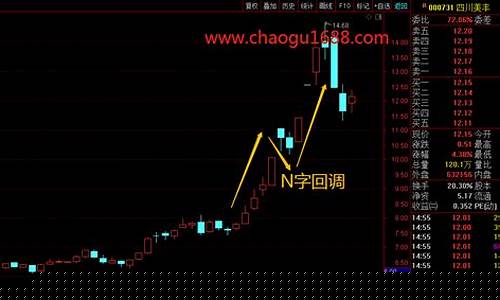 首阴战法原理(首阴战法什么意思)_https://www.hhdlqc.com_上期能源_第1张
