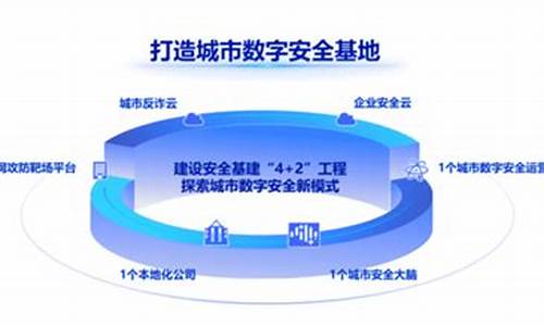 三六零2023年目标价(三六零2021年目标价)_https://www.hhdlqc.com_中金所_第1张