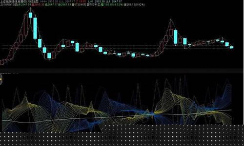 量子科技股票600887(量子科技股票概念一览)_https://www.hhdlqc.com_郑商所_第1张