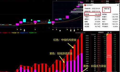 2023十倍潜力牛股(2021潜力十倍股)_https://www.hhdlqc.com_中金所_第1张