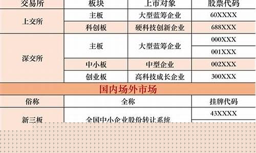 香港股票代码几位数(香港股票编号hk09618)_https://www.hhdlqc.com_上期能源_第1张