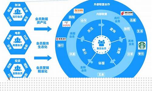 核心资产包括哪些(企业核心资产包括哪些)_https://www.hhdlqc.com_大商所_第1张