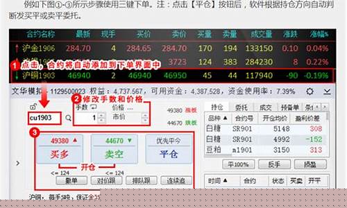 新华期货喊单直播室(新华期货喊单直播室在哪)_https://www.hhdlqc.com_上期所_第1张