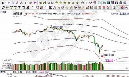 怎么看期货新闻联播直播(怎么看期货新闻联播直播回放)_https://www.hhdlqc.com_广期所_第1张