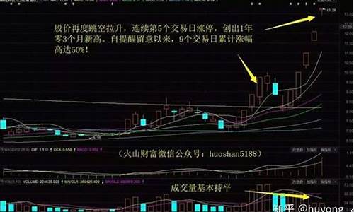 主力净流入对第二天股价的影响(主力净流入多好还是少好)_https://www.hhdlqc.com_上期能源_第1张