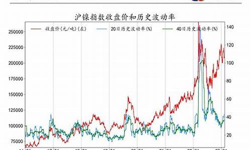 期货包括什么期货(期货报名时间2024)_https://www.hhdlqc.com_大商所_第1张