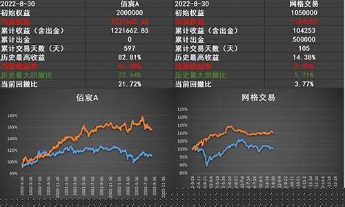 期货交流群(期货交流群的名字起什么好)_https://www.hhdlqc.com_中金所_第1张