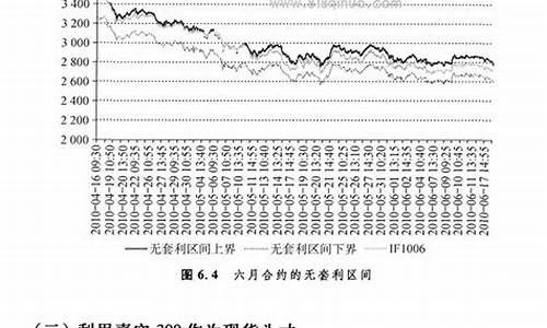 期货投资分析报告(期货投资报告怎么写)_https://www.hhdlqc.com_上期所_第1张