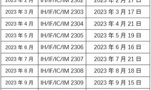 期货最后交易日(怎么看期货最后交易日)_https://www.hhdlqc.com_广期所_第1张