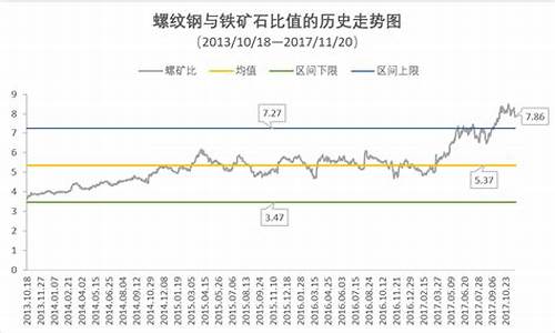 期货818(期货交易入门)_https://www.hhdlqc.com_中金所_第1张
