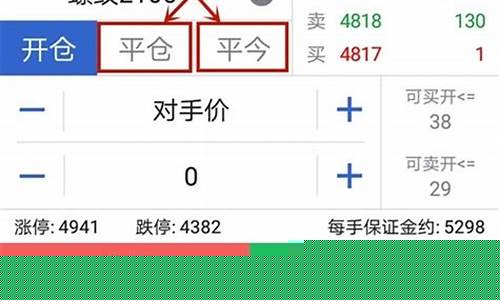 期货平仓什么意思(期货的平仓什么意思)_https://www.hhdlqc.com_中金所_第1张
