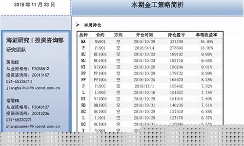 平安期货怎么样(平安期货有限公司怎么样)_https://www.hhdlqc.com_上期能源_第1张