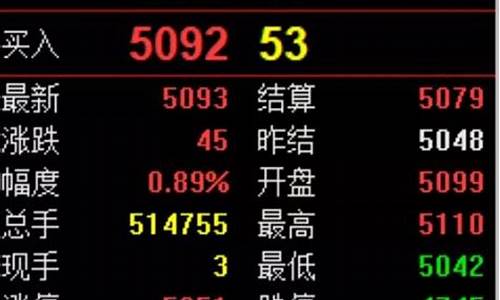 期货日内高手(期货日内高手用几分钟线)_https://www.hhdlqc.com_中金所_第1张